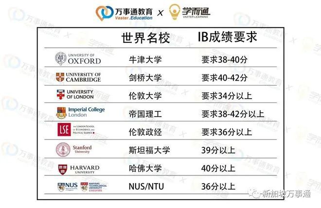 名存实亡！在国内已没有真正的“国际学校”(图6)