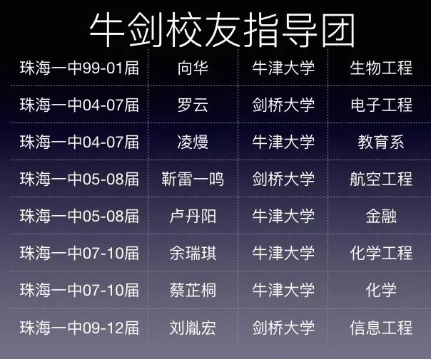 从海电竞竞猜官网平台外到中国探索中国电竞竞猜官网官方国际学校社区建设的五大趋势(图5)