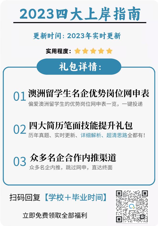 中国四大官宣！2023年海外目标院校名单澳洲这几所！留学生太吃香了…(图4)