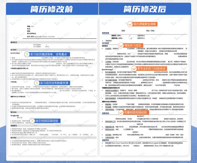 中国四大官宣！2023年海外目标院校名单澳洲这几所！留学生太吃香了…(图8)