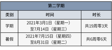 电竞竞猜官网官方京领日报 中国电竞竞猜官网平台首个海外全日制学校开始招生、最新世界大学排名发布(图2)