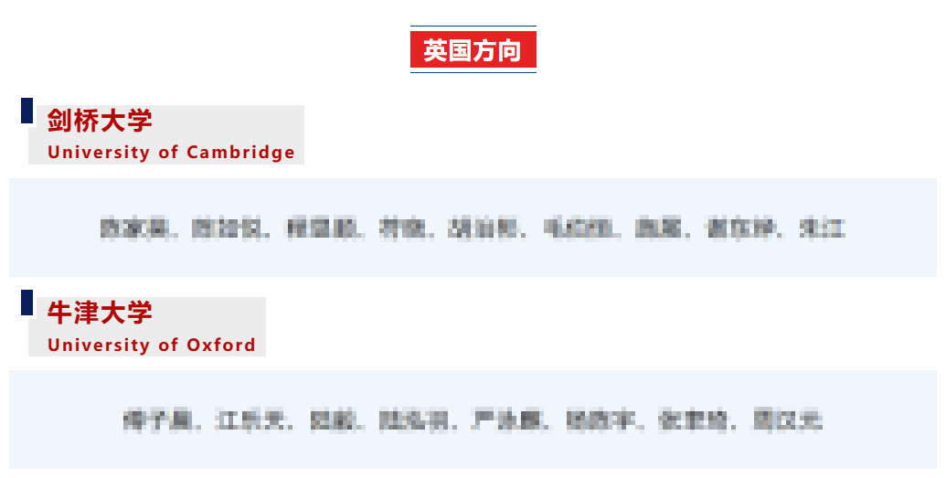 国际学校哪家强？2024百强榜单出炉：领科、平和分别坐拥魔都英美方向NO1！(图6)