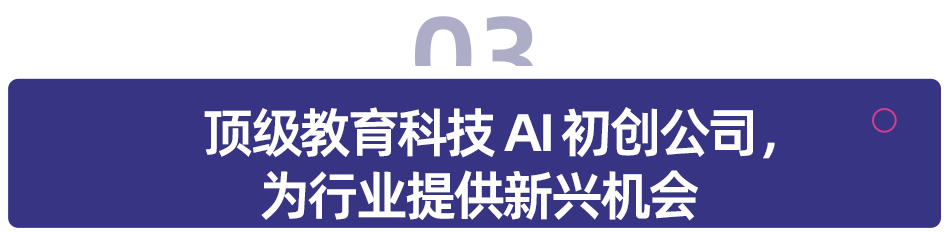 电竞竞猜官网平台电竞竞猜官网官方生成式人工智能浪潮下国外AI初创公司都在做什么？(图8)